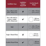 MicrochipCat_Web_300x400pxEN