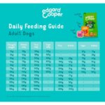 Edgard-Cooper-Pate-Game-and-Duck-300g2